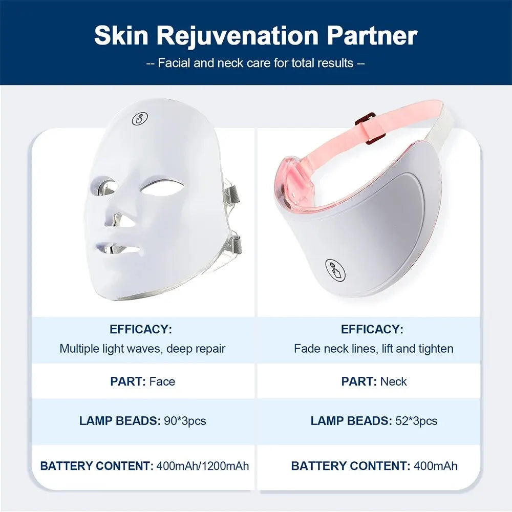 GlowMask 7X